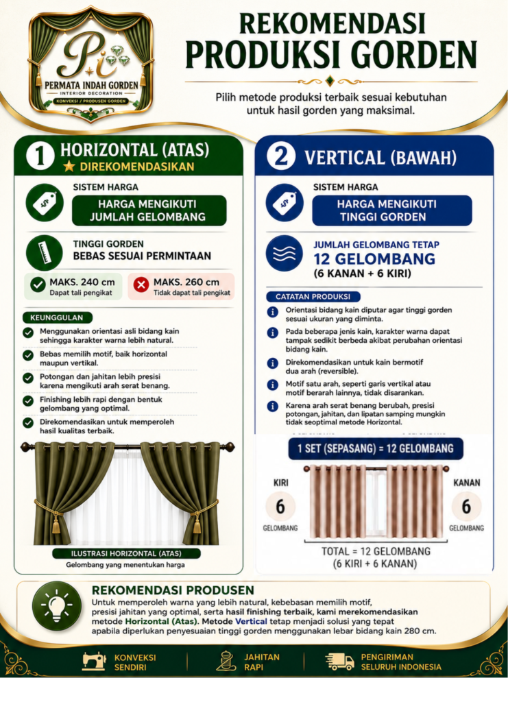 surat jl pt xd sakti indonesia.pdf 20260727 222638 0000